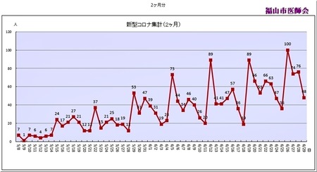 02-720