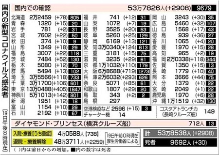 06-720