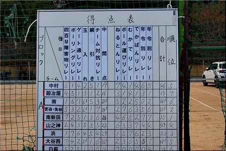 16-720