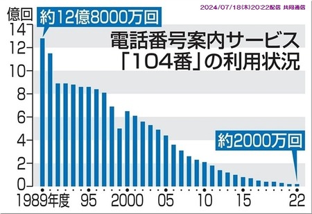 01-720