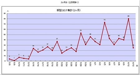 02-720