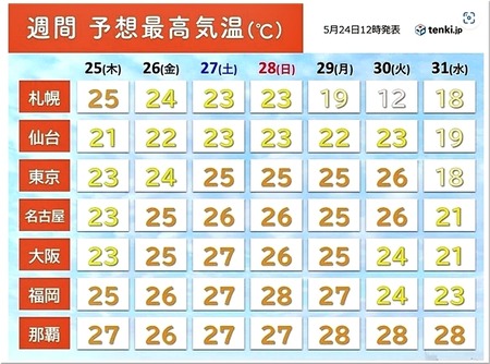 capture-20230524-194627