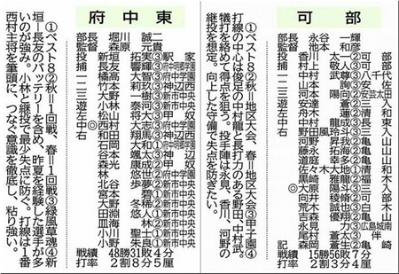 05-720