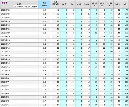 コロナ01-720