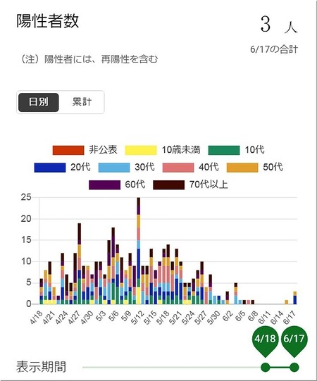 コロナ04