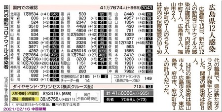 06-720
