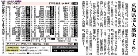 06-720