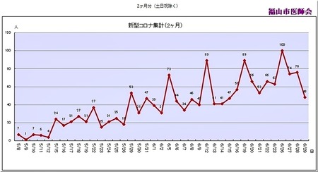 03-720