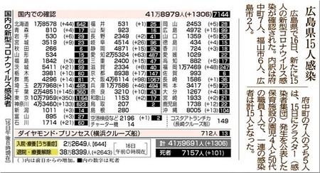 08-720