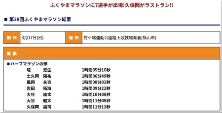 マラソン結果720