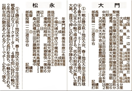 14-720