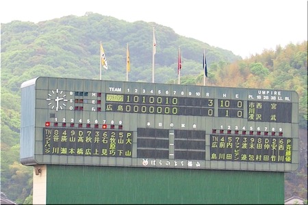 15-720