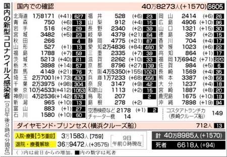07-720