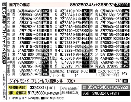 06-720
