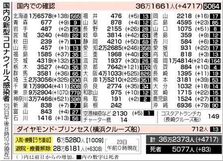 08-720