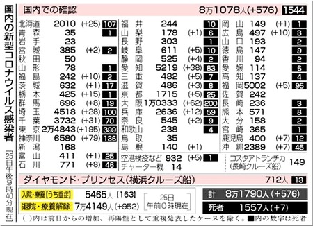 03-720