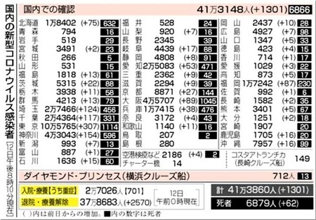 07-720