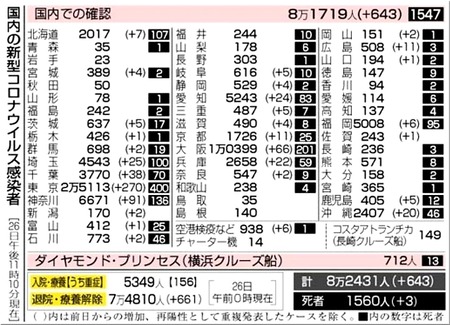 03-720