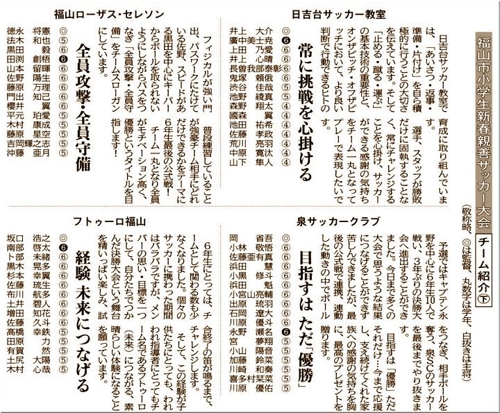 福山市小学生新春親善サッカー大会 11 Gonsanの 気まぐれ独り言 福山市小学生新春親善サッカー大会 11 Gonsanの 気まぐれ独り言