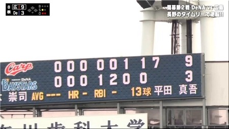 03-720