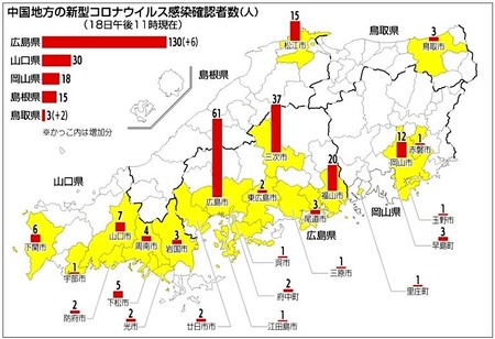 コロナ感染者数20200419