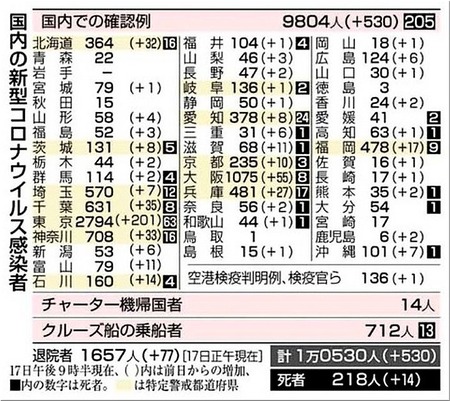 01-720