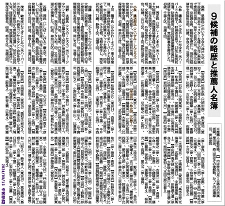 自民総裁選02-720