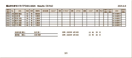 21-720