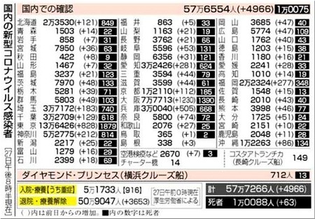 コロナ08