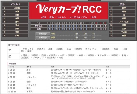 02-720