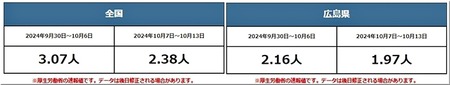 09-720