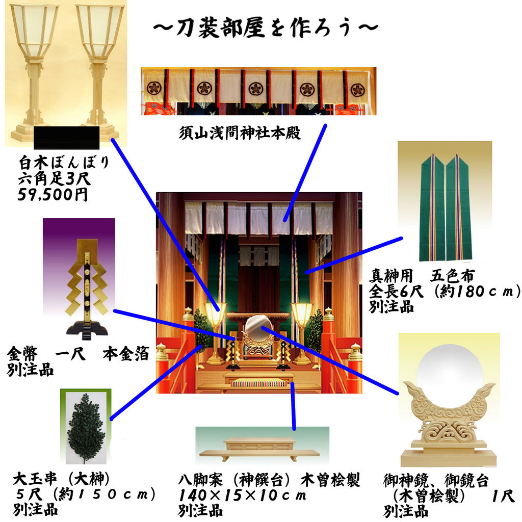 刀剣乱舞 鍛刀部屋はどうなったの 刀剣乱舞 とうらぶ審神者そくほー 刀剣乱舞 鍛刀部屋はどうなったの 刀剣乱舞 とうらぶ審神者そくほー