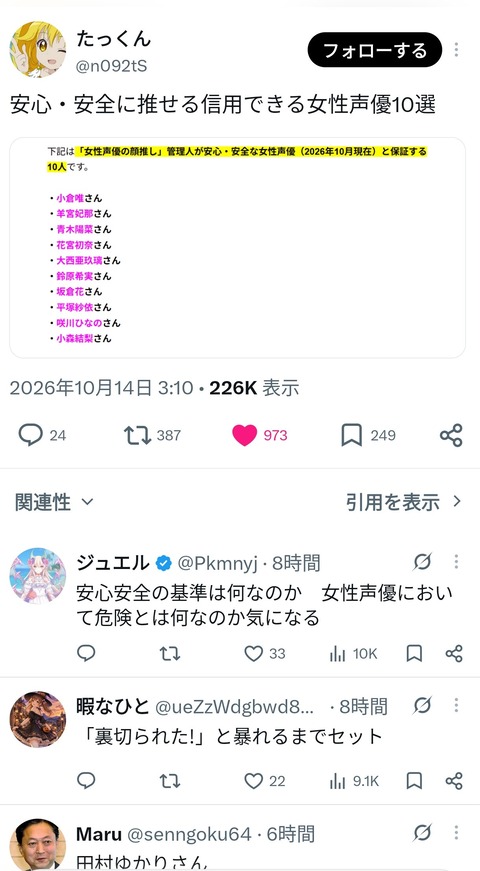 【画像】安心・安全に推せる若手女性声優10選がこちらwwwwwwwwww