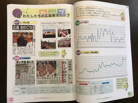 教科書 人気の話題まとめましたm9 W