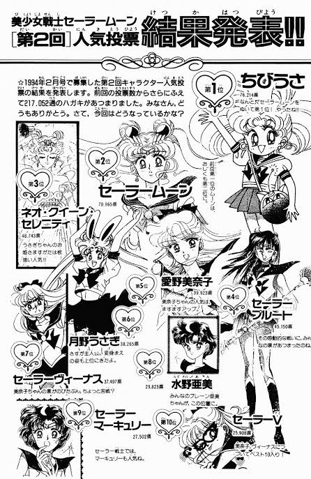 セーラームーンの人気投票でちびうさが上位の時点で女って見る目ないよな 画像あり 人気の話題まとめましたm9 W
