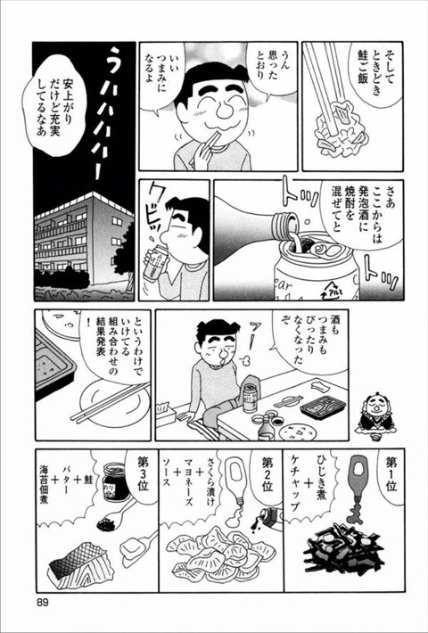 永久保存版 グルメ漫画の笑える画像を貼っていく Fbネタ速報 地下ver