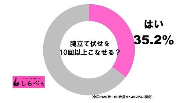 言いたいことだけ言って立ち去るスレ【267】 YouTube動画>10本 ->画像>511枚 