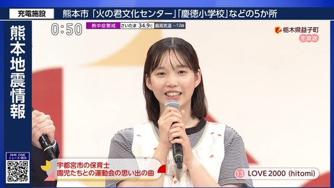 【画像】のど自慢で陰好みJKｗｗｗｗｗｗｗｗｗ