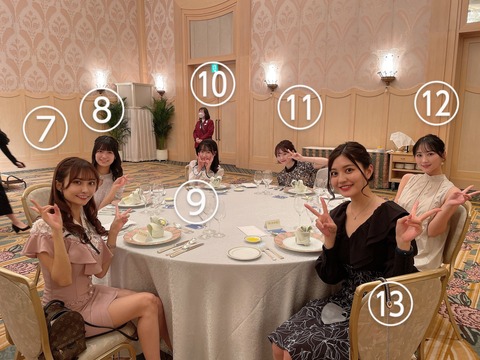 【画像】この結婚式に呼ばれたらｗｗｗｗｗｗｗｗｗｗｗｗｗｗｗｗｗｗｗｗｗｗｗ