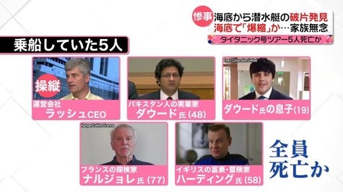 【画像】タイタン号に乗ってた5人がこちらｗｗｗｗｗｗｗｗｗｗｗｗｗｗｗｗｗｗｗｗｗｗｗｗｗｗｗｗｗｗｗｗｗｗｗｗｗｗ