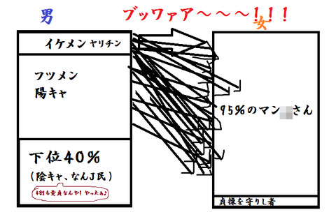 BlogPaint