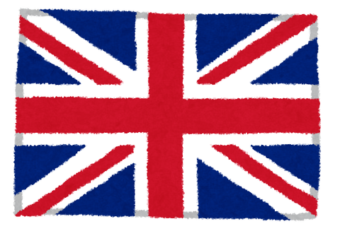 United-Kingdom