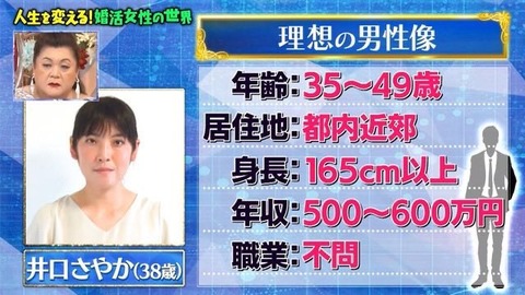 【画像】お前らの理想みたいな婚活女さん、見つかるｗｗｗｗｗｗｗｗｗｗｗｗｗｗｗｗ