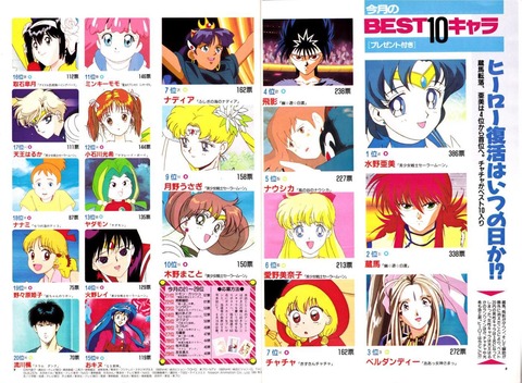 セーラームーンの火野レイちゃん やっぱり不人気だった 画像あり 人気の話題まとめましたm9 W