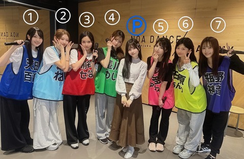 【画像】プロデューサーが一番美人なアイドルグループ、爆誕ｗｗｗｗｗｗｗｗｗｗｗｗ
