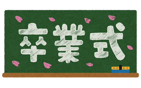 kokuban_text_sotsugyoushiki