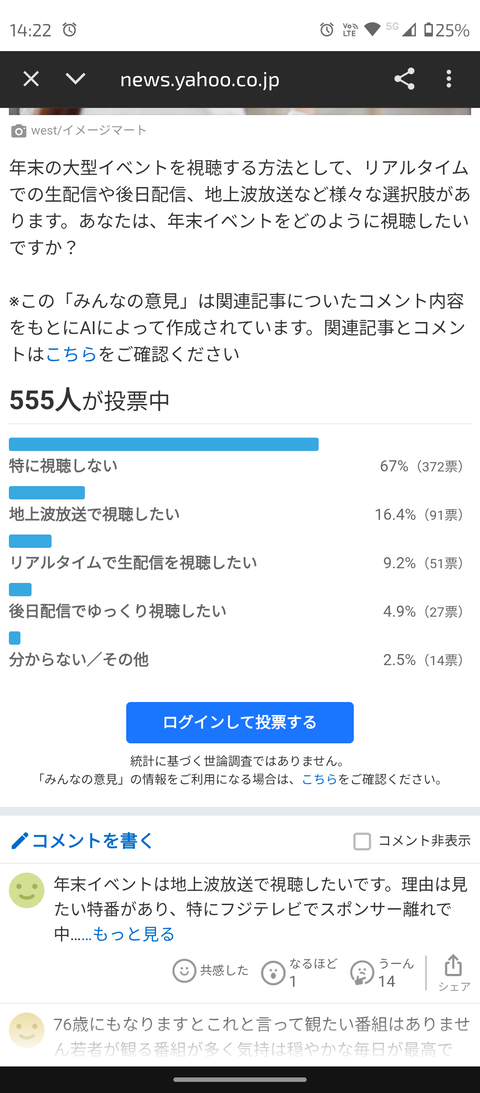 【速報】 松本人志、大晦日にテレビ復帰wwwwwwwwwwwwww