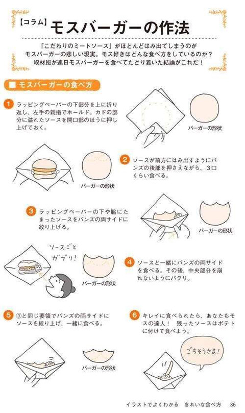 【画像】うわぁー、こんなモスバーガーを綺麗に食べる方法、見たことあるか！？