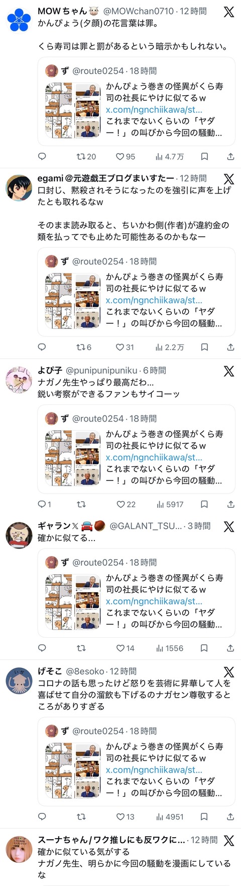 【速報】ちいかわ作者ナガノ、漫画の中でくら寿司に対して激怒していた事が判明かｗｗｗｗｗｗｗｗｗｗ