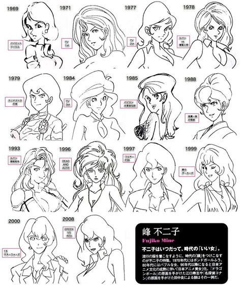 峰不二子さん 実はいうほどかわいくないwwwww 画像あり ラビット速報 峰不二子さん 実はいうほどかわいくないwwwww 画像あり ラビット速報